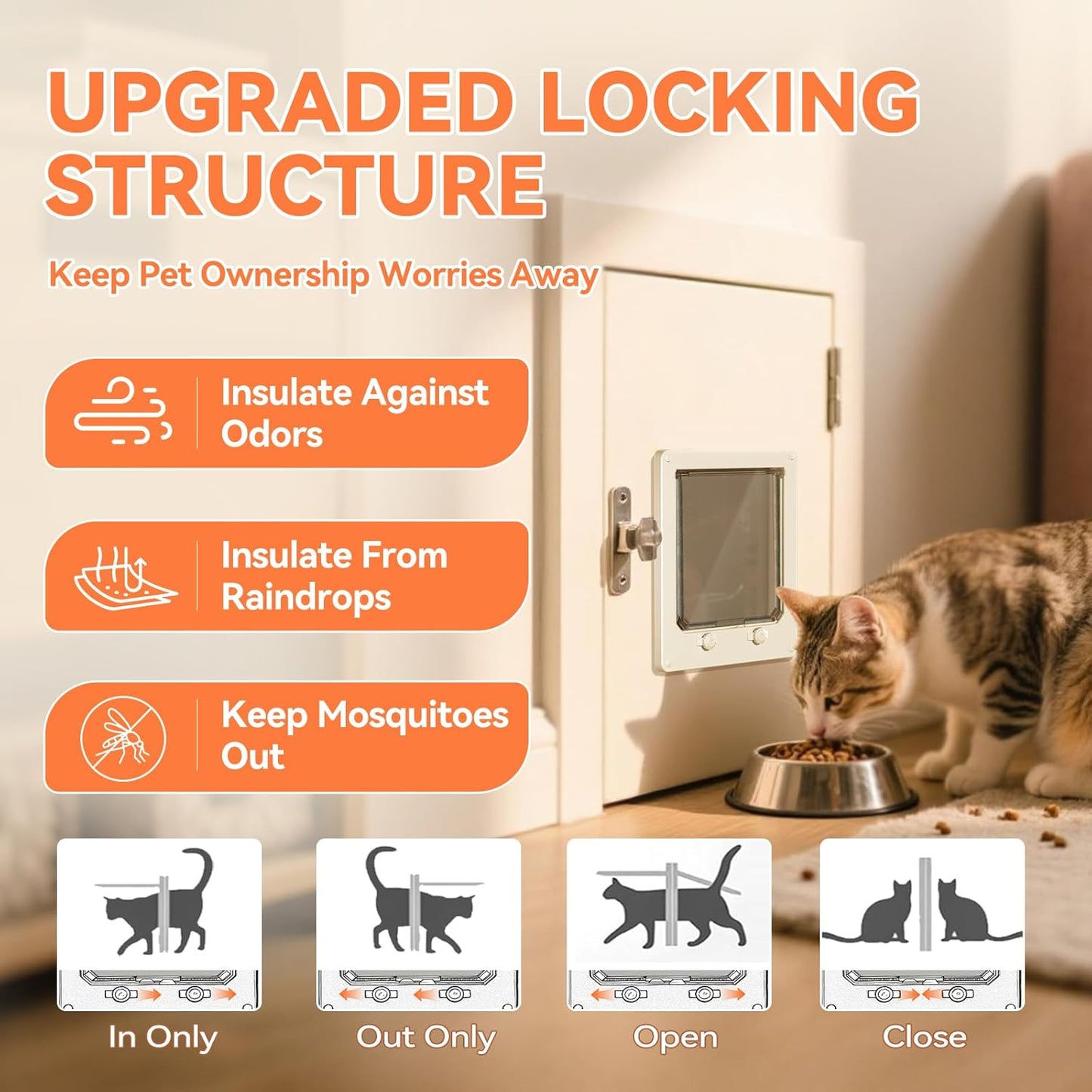Puerta seguridad gatos 4 vías bloqueo para ventana y casa