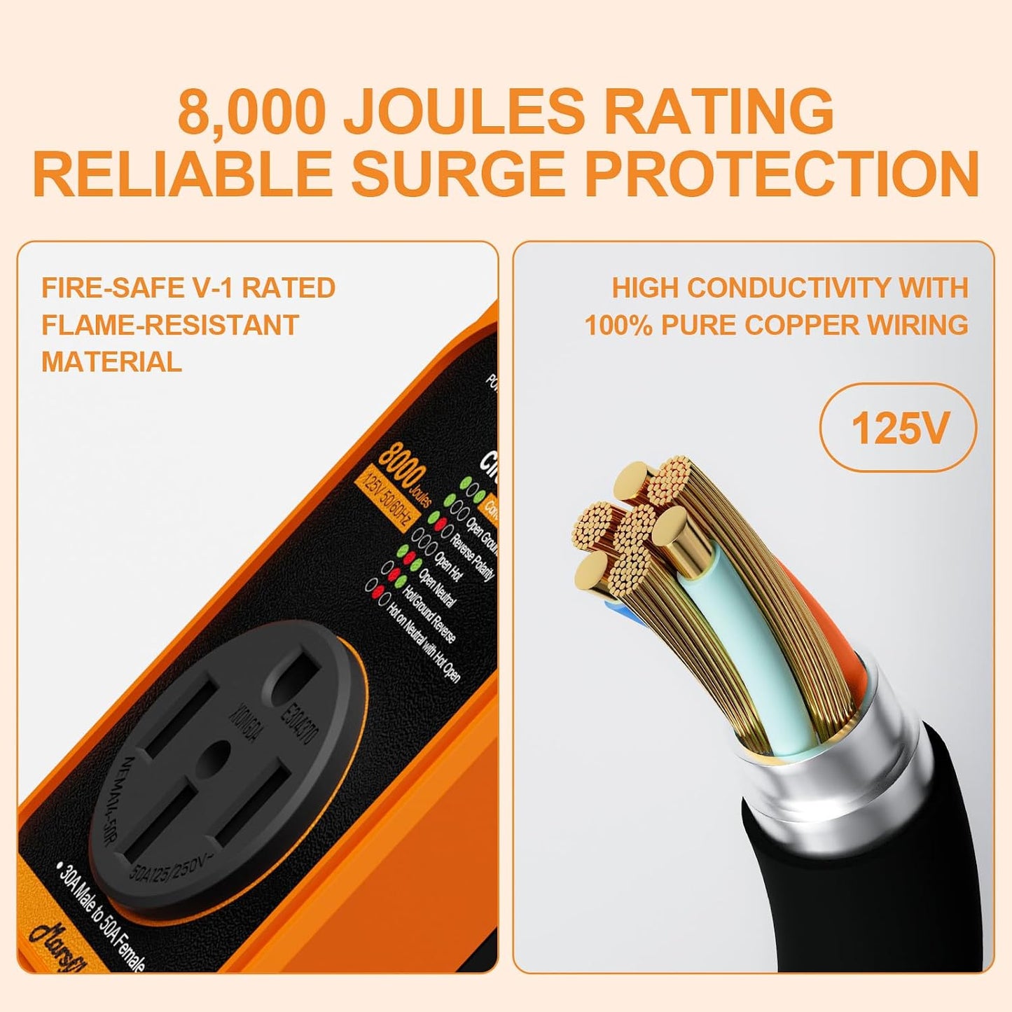 Protector sobretensiones RV 15-50A 8000J enchufe 5-15P