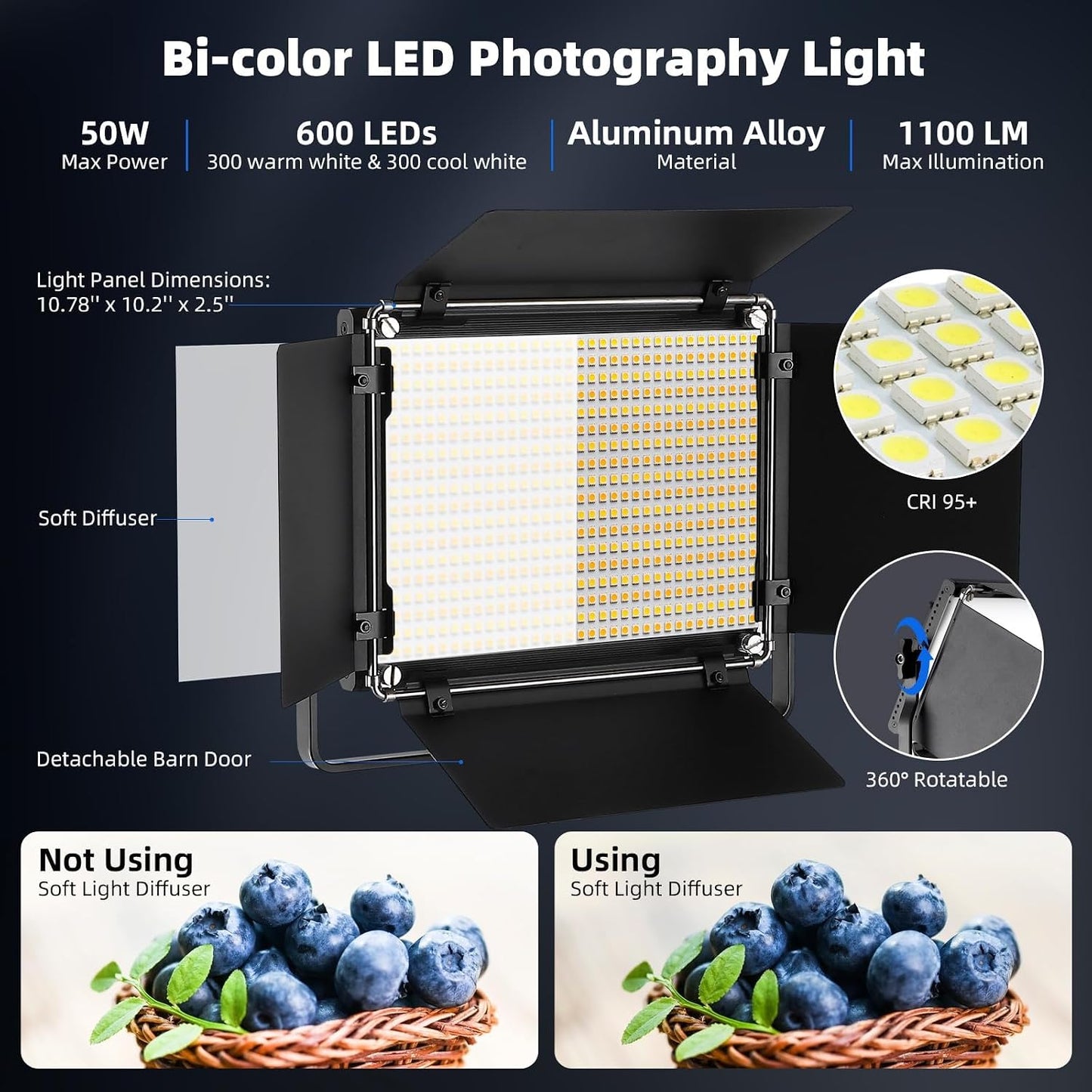 Iluminación LED bicolor 3200K-5600K CRI 96