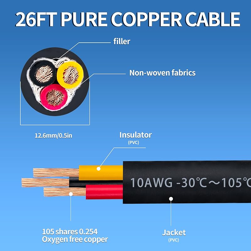 Cable 10AWG-3C 26 ft 600V para motor luces cargadores