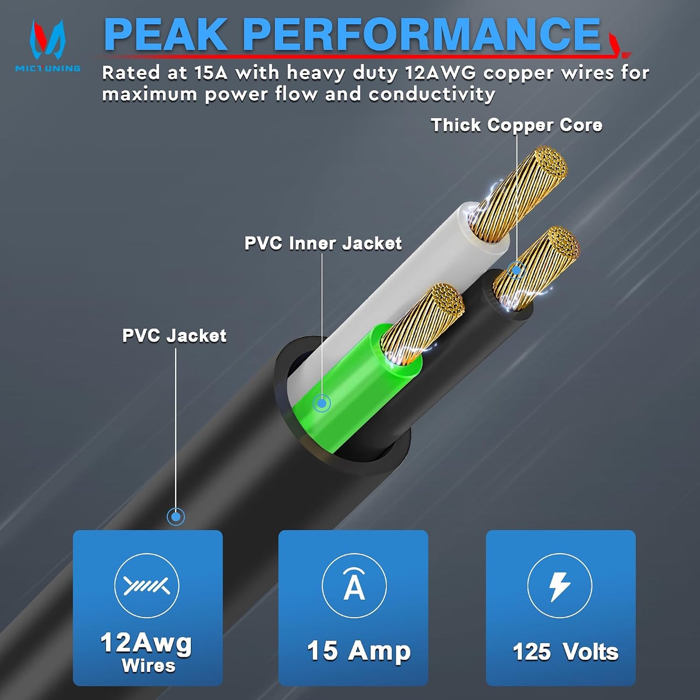 Enchufe CA 15A 72" cable extensión servicio pesado