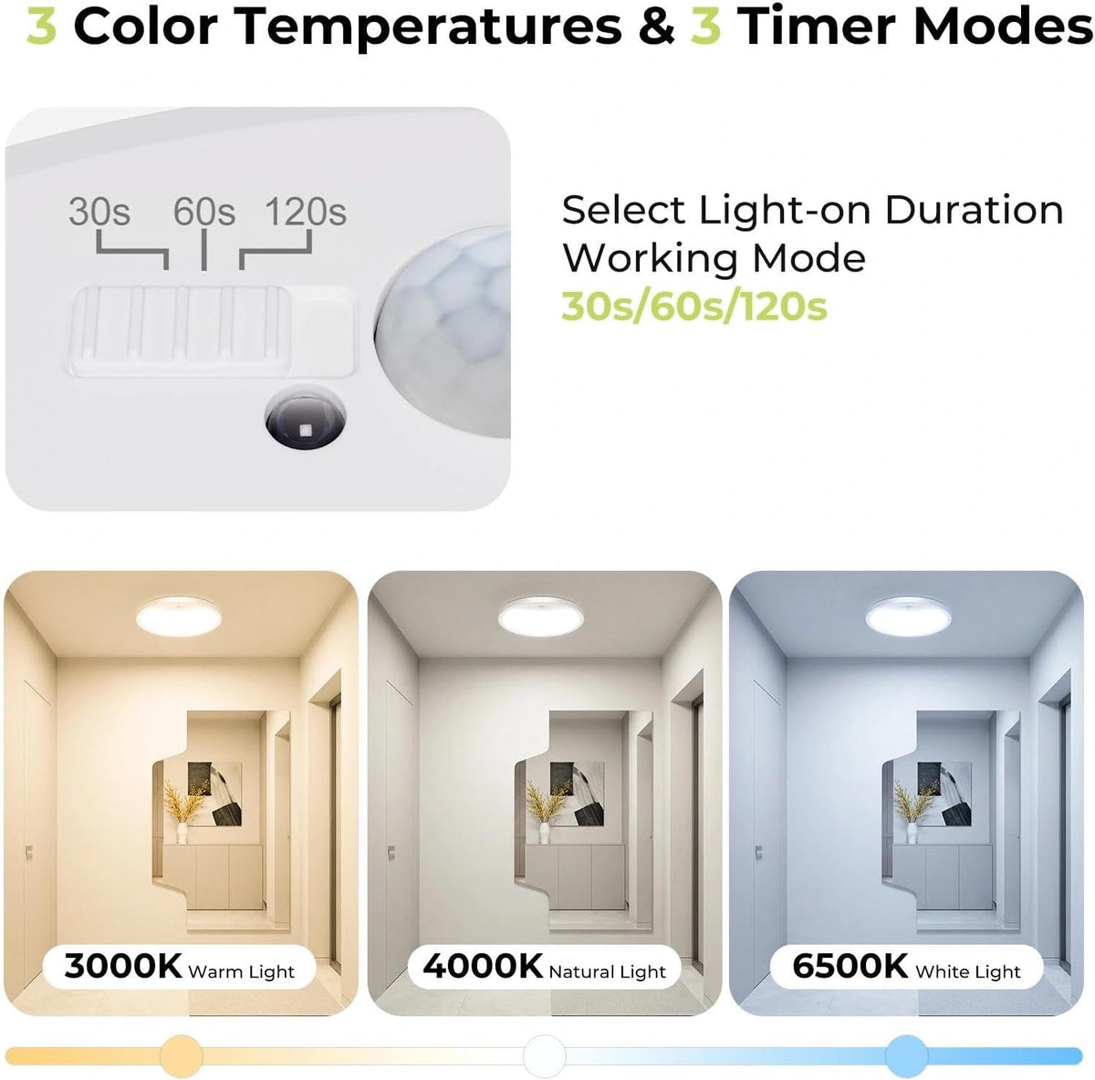 2 Lámparas Techo LED Sensor Movimiento 8.7pulg
