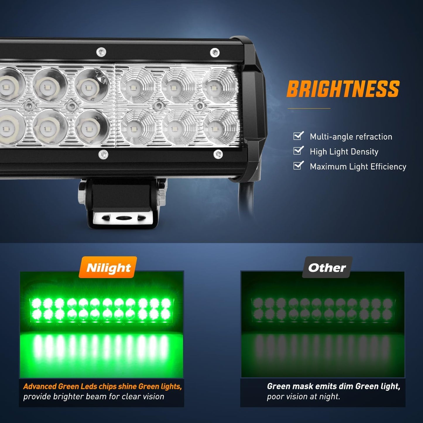 Barra LED 12" 72W haz focal y proyección para camiones