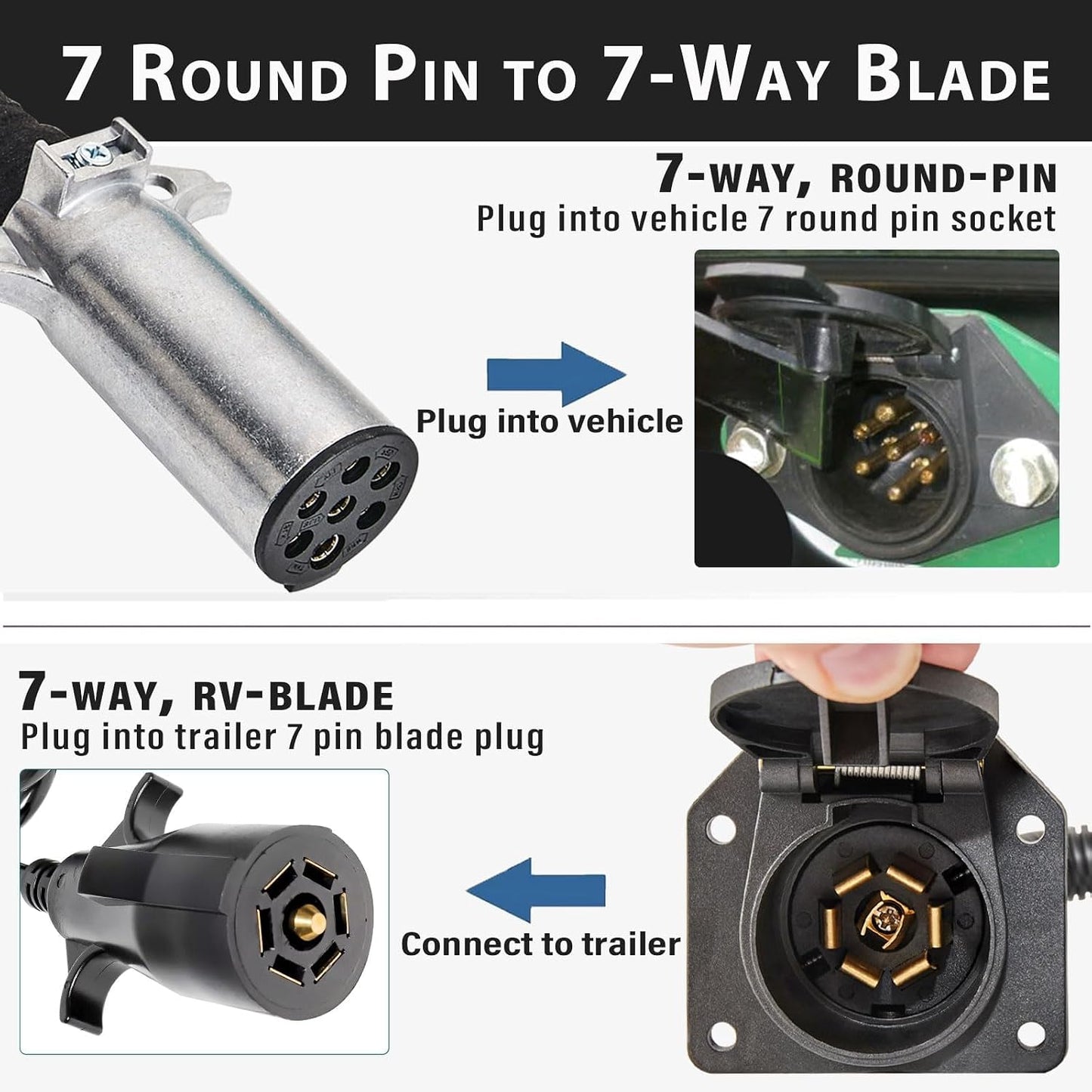 Adaptador 7 pines redondo a planos para remolque tractor