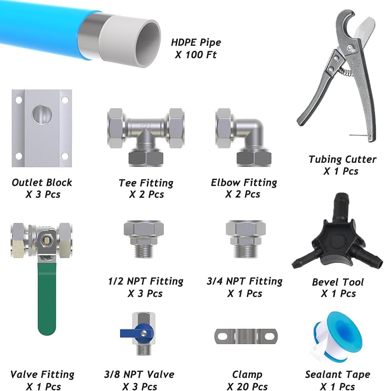 Kit tuberías aire comprimido 3/4" x100ft aluminio HDPE azul