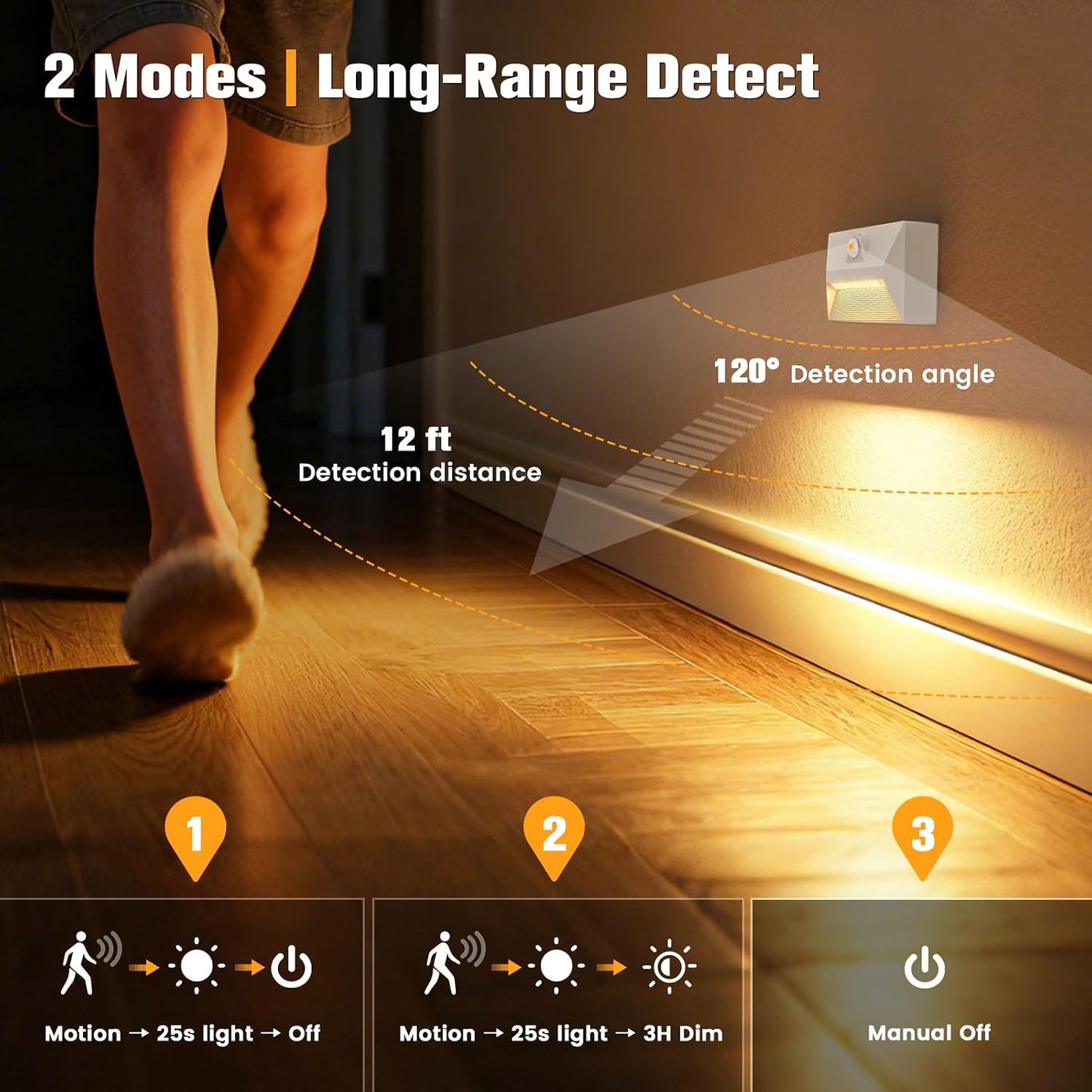 Luz escalera sensor movimiento recargable 4uds 3 modos