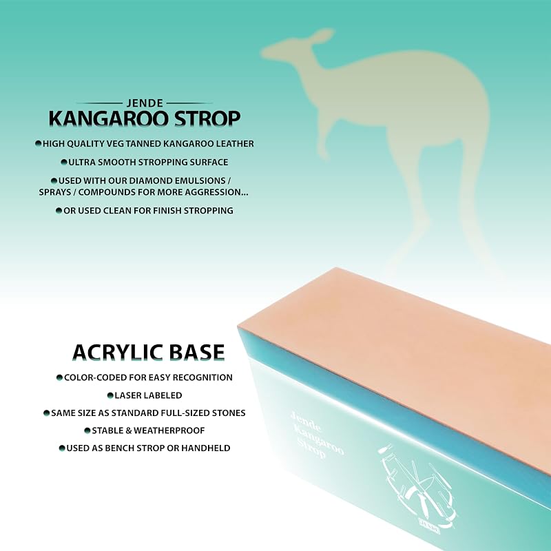 Canguro strop acrílico 3/4" para afilar cuchillo