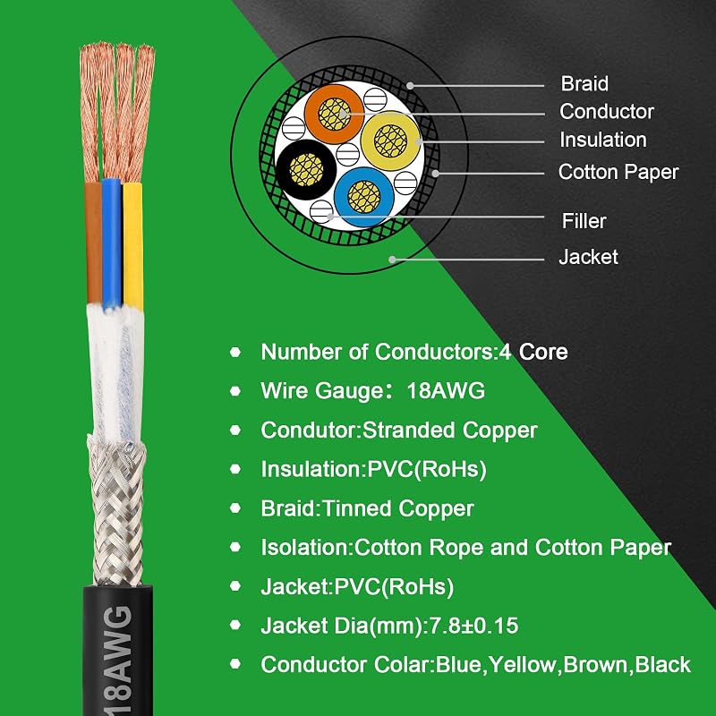 Cable cobre trenzado blindado 100 ft 18/4 para CNC y 3D