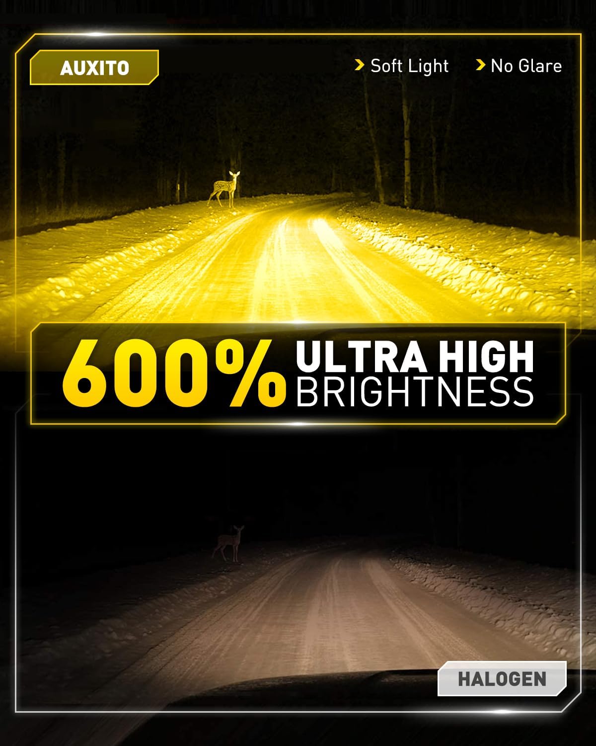 Bombillas LED H11 Antiniebla Amarilla 3000K Pack 2