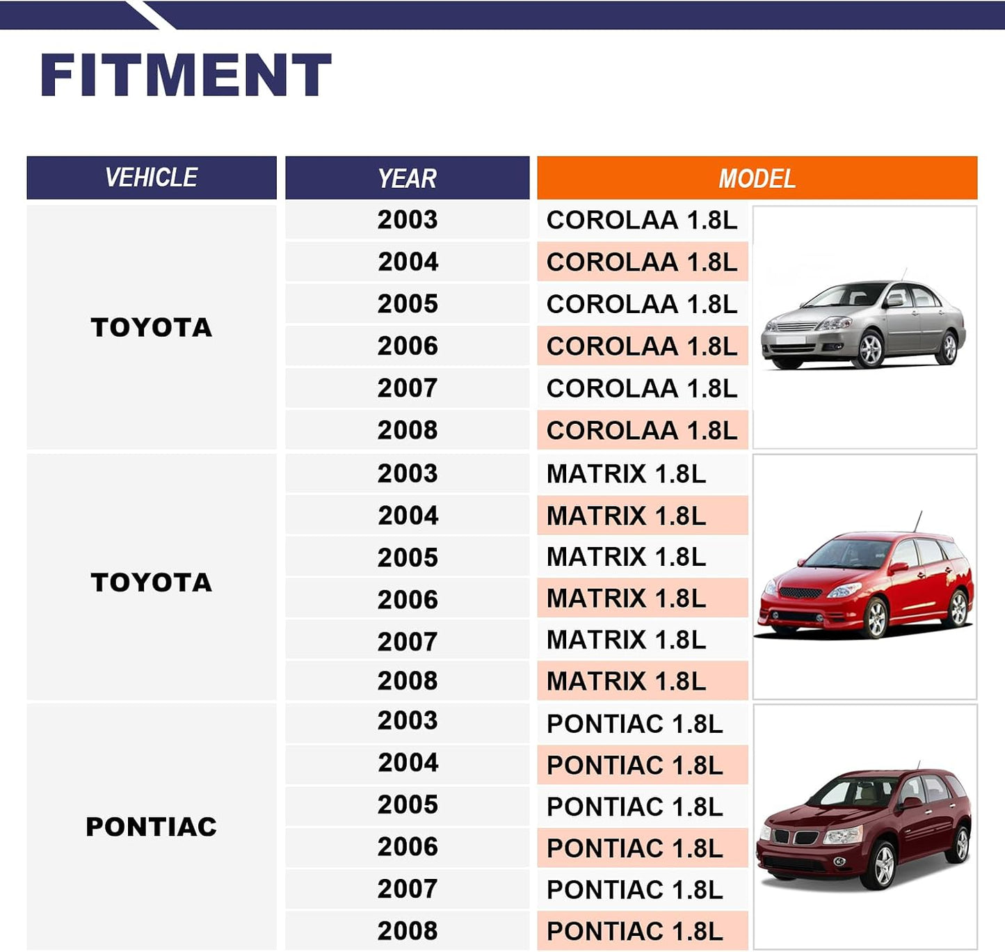 Soporte motor comp Corolla Matrix Vibe 03-08 1.8L