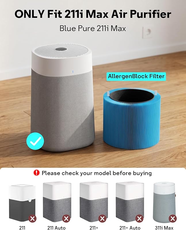 2 Filtros Blue Pure 211i Max HEPA y Carbón Activo