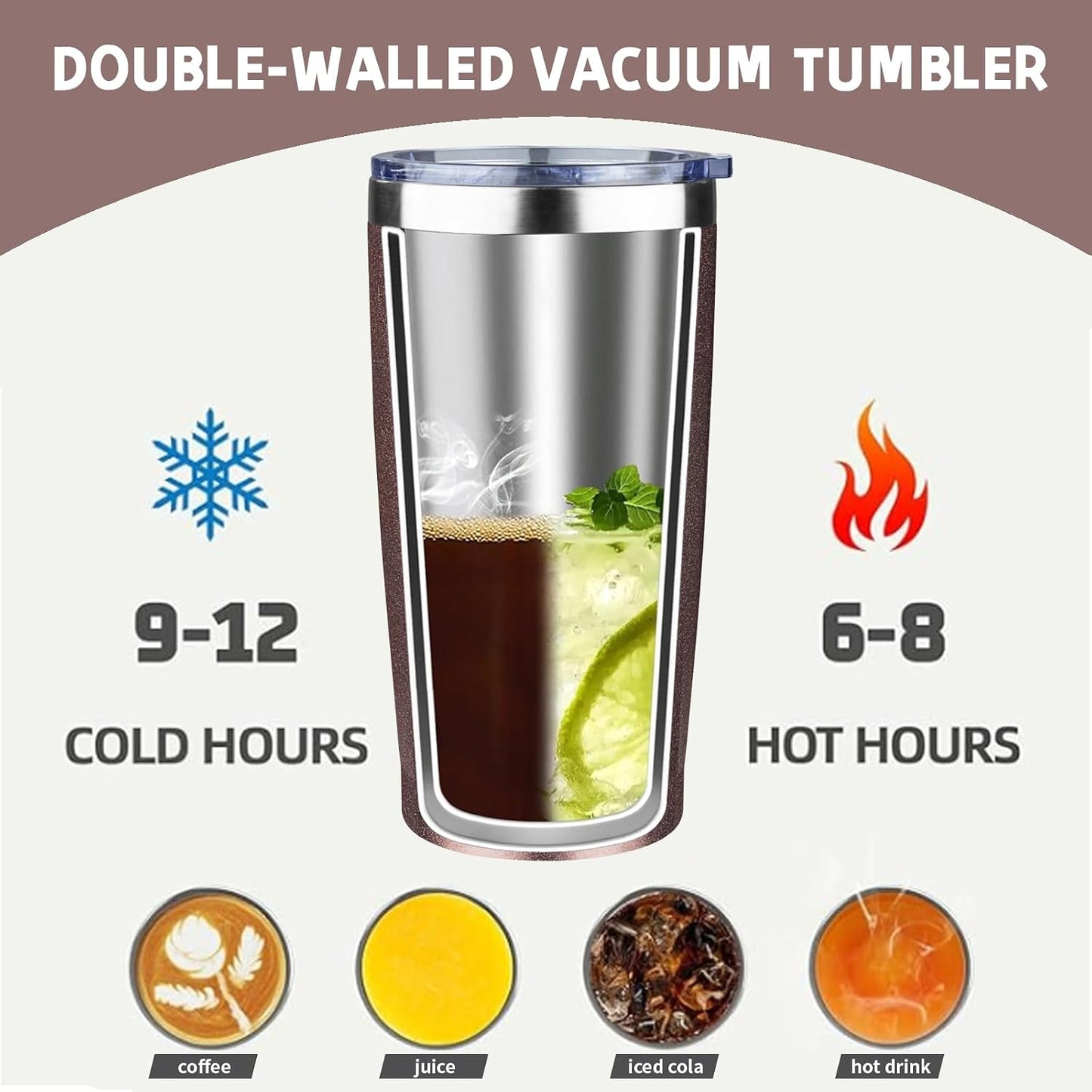 Vaso acero inox 20oz con tapa pajita térmico