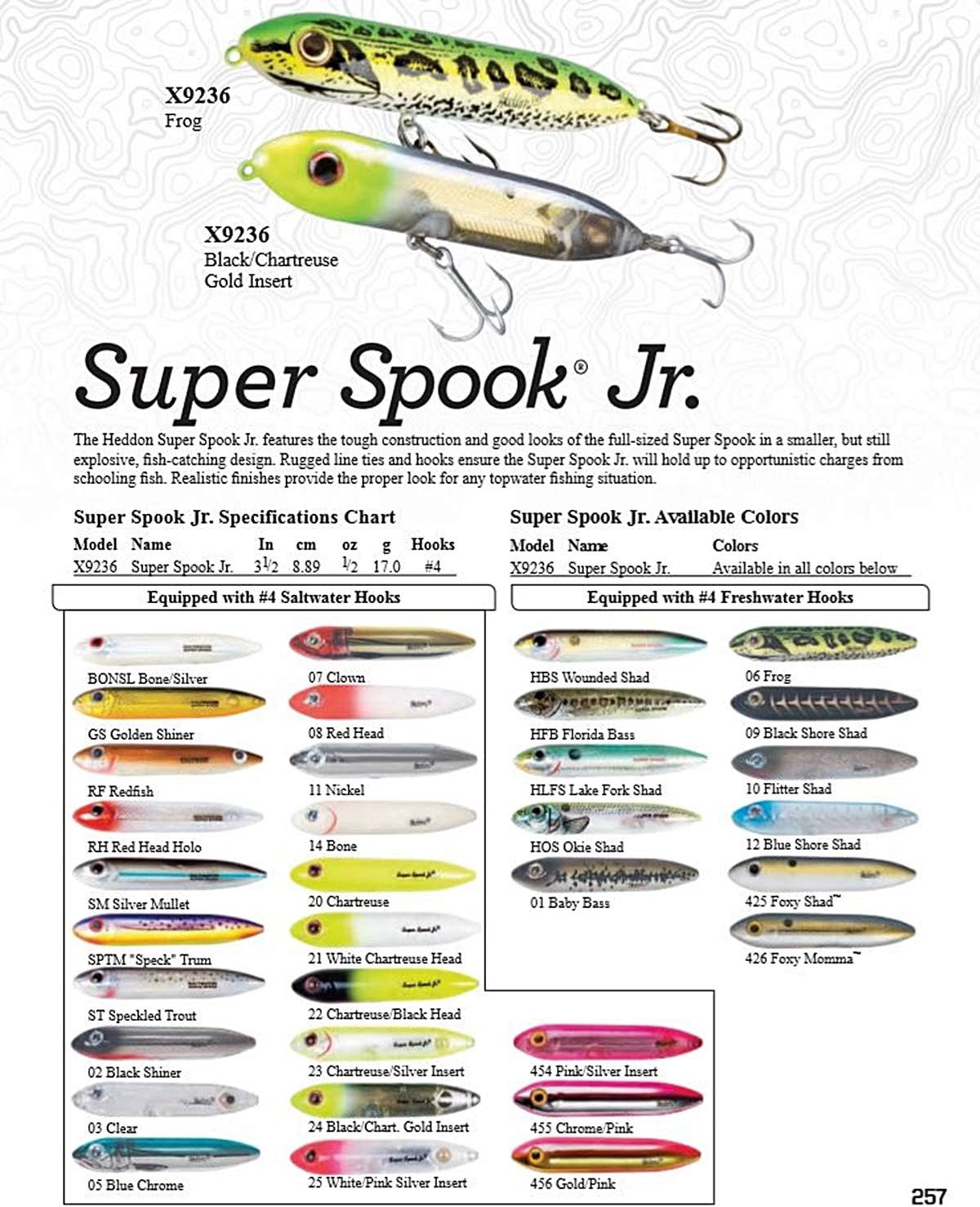 Señuelo Super Spook para agua salada y dulce