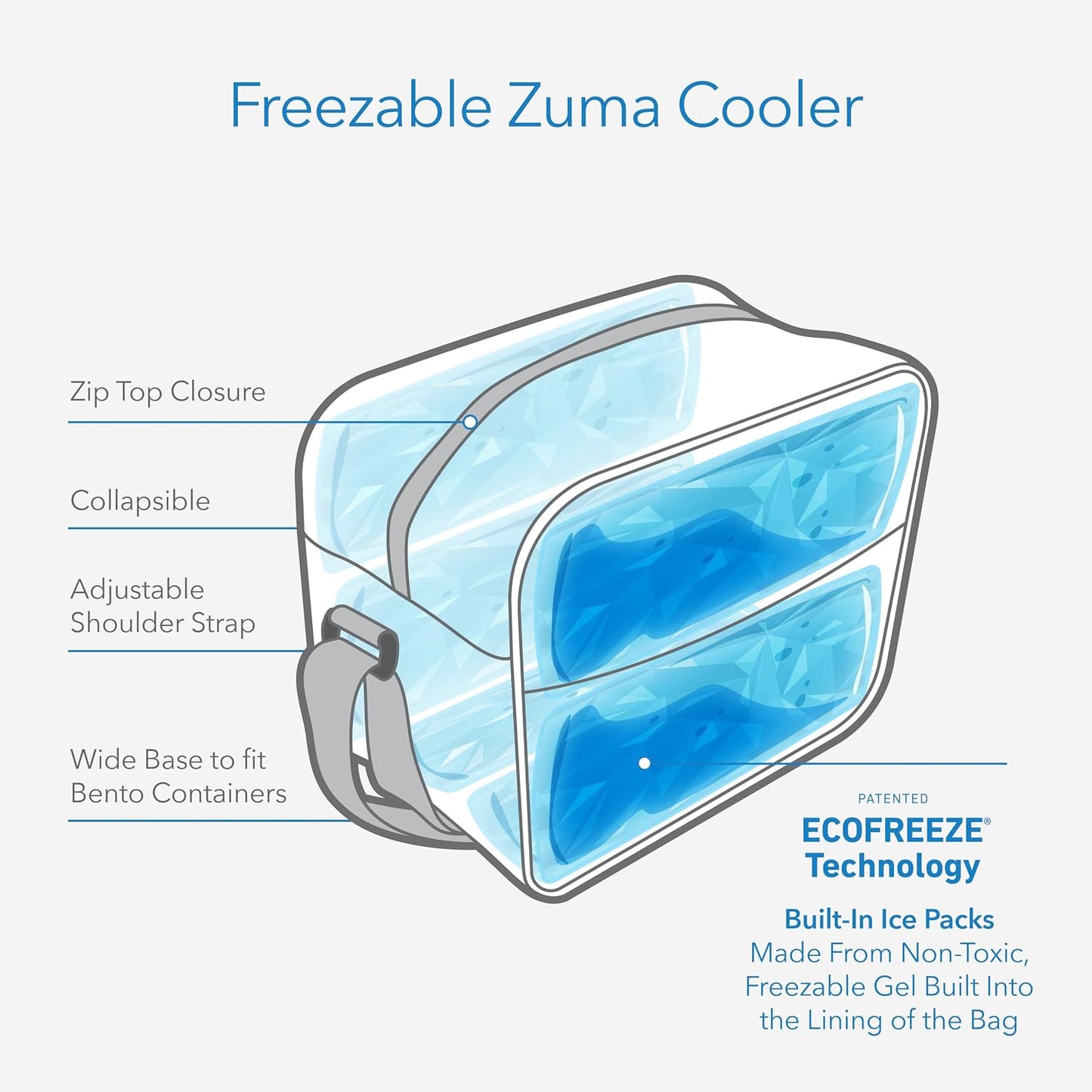 Enfriador latas Zuma plegable con cremallera 15 latas 12oz