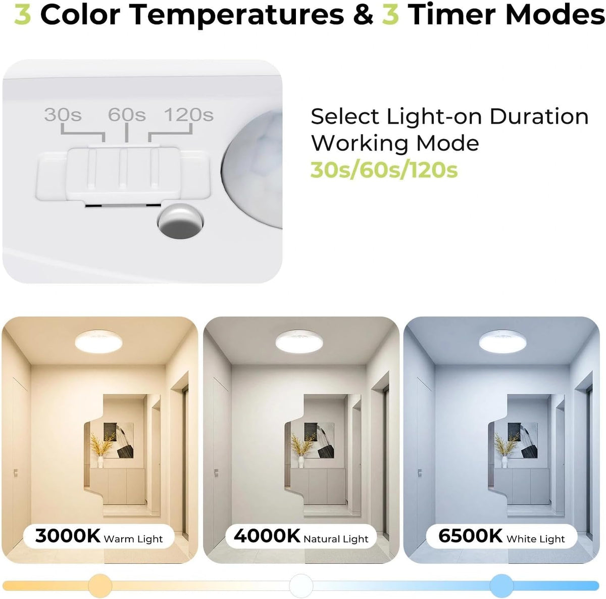 2 Lámparas Techo LED Sensor Movimiento 7pulg 15W