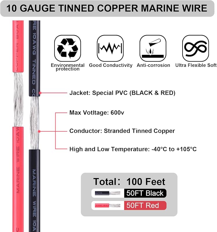 Cable eléctrico cobre estañado 10 AWG 10x50 pies