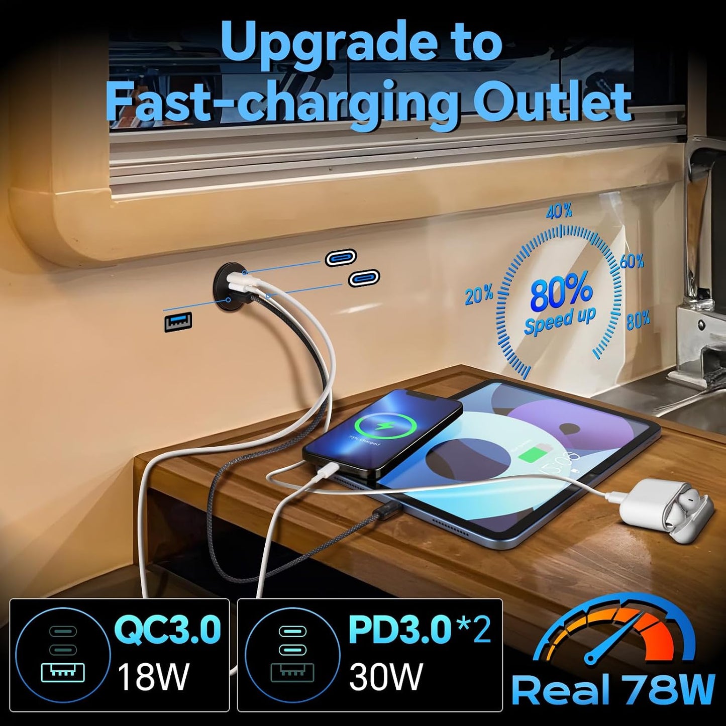 Toma corriente USB 78W 12V enchufe coche aluminio PD3.0 y QC3.0