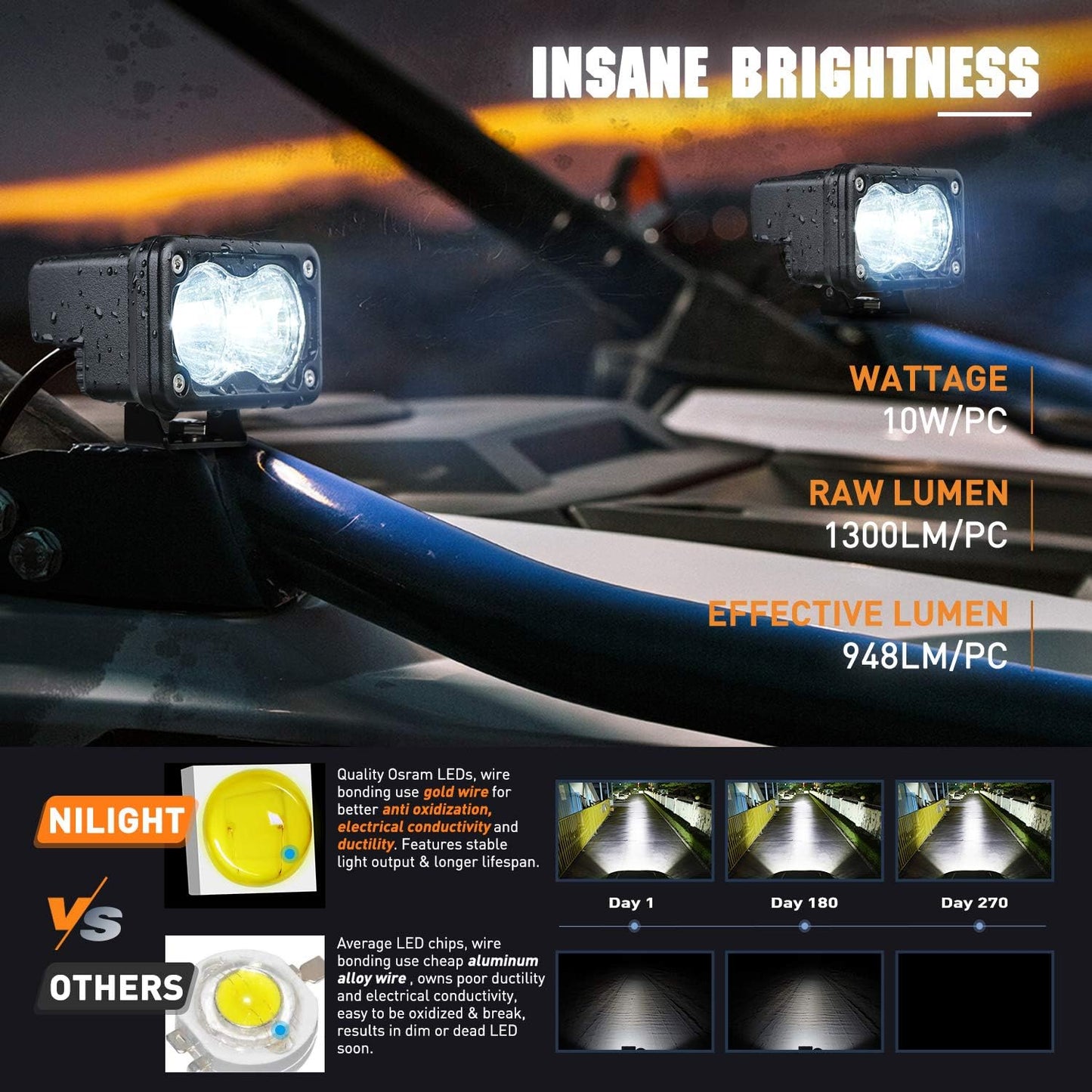 2 Luces LED Motocicleta 7.6cm 1300LM Kit Cable 16AWG