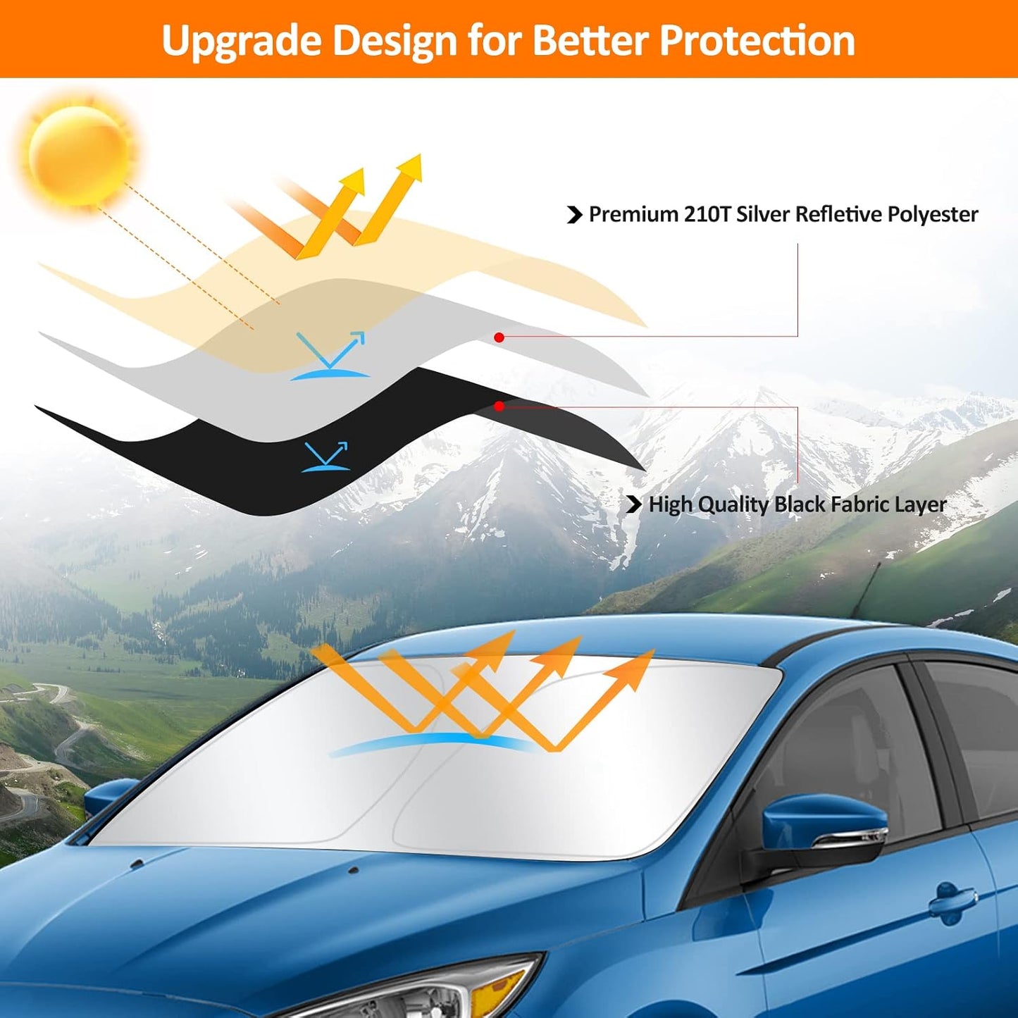 Parasol parabrisas Ford Focus ST RS 12-18 visera UV plegable