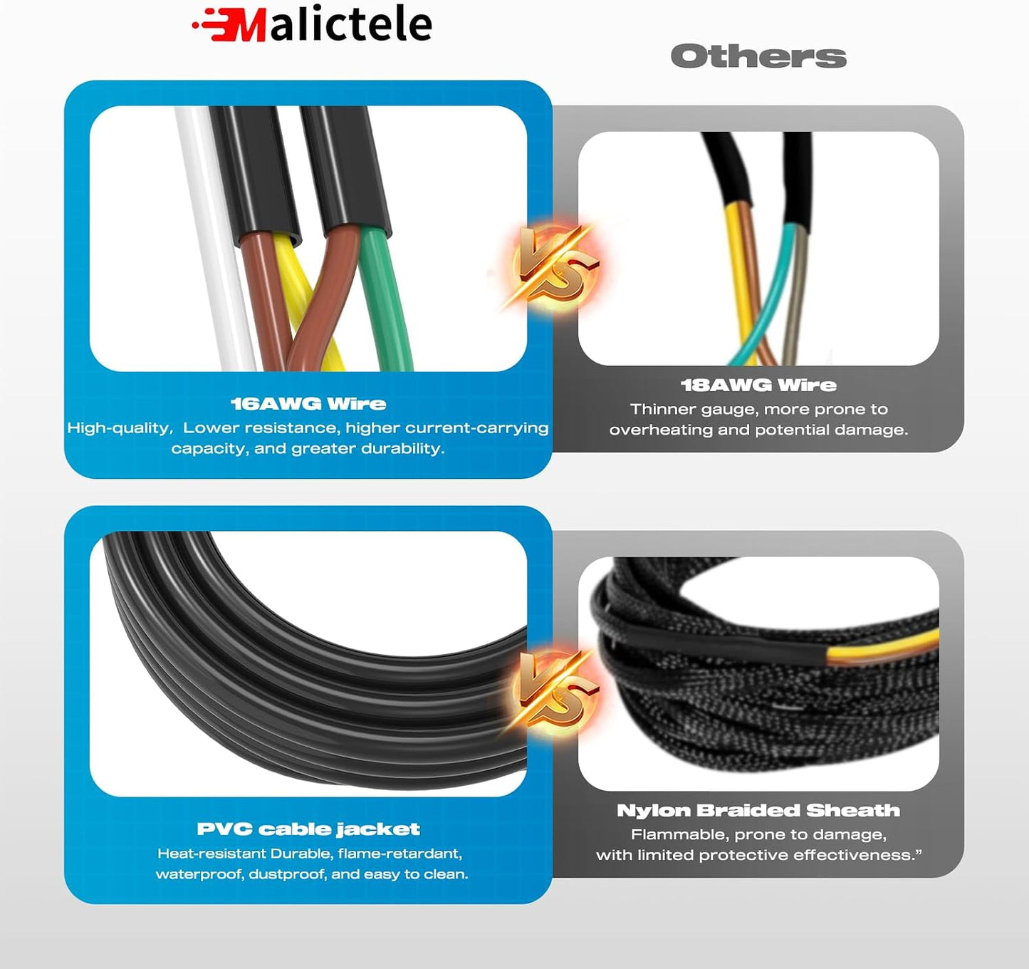 Kit arnés cableado remolque 4 y 5 pines 26" 16AWG
