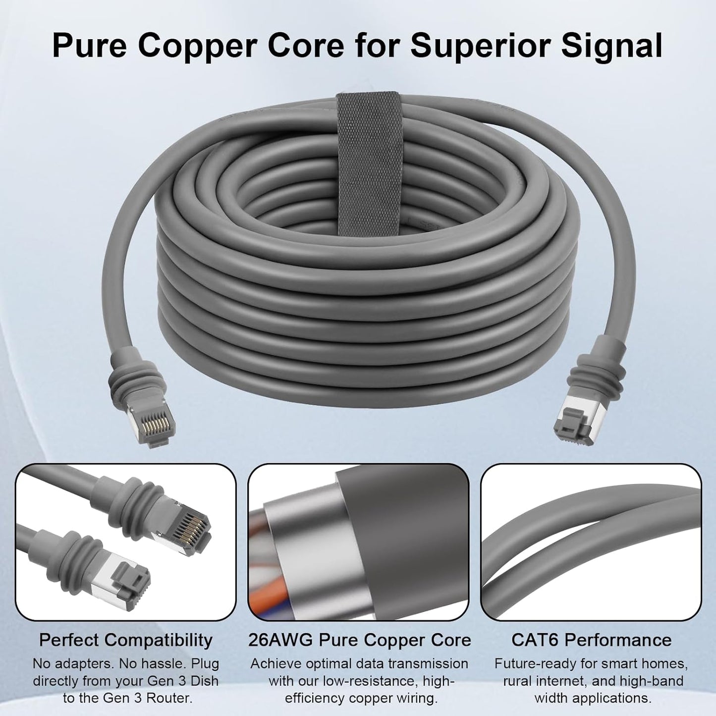 Cable Ethernet Starlink Gen 3 20pies 26AWG doble blindaje