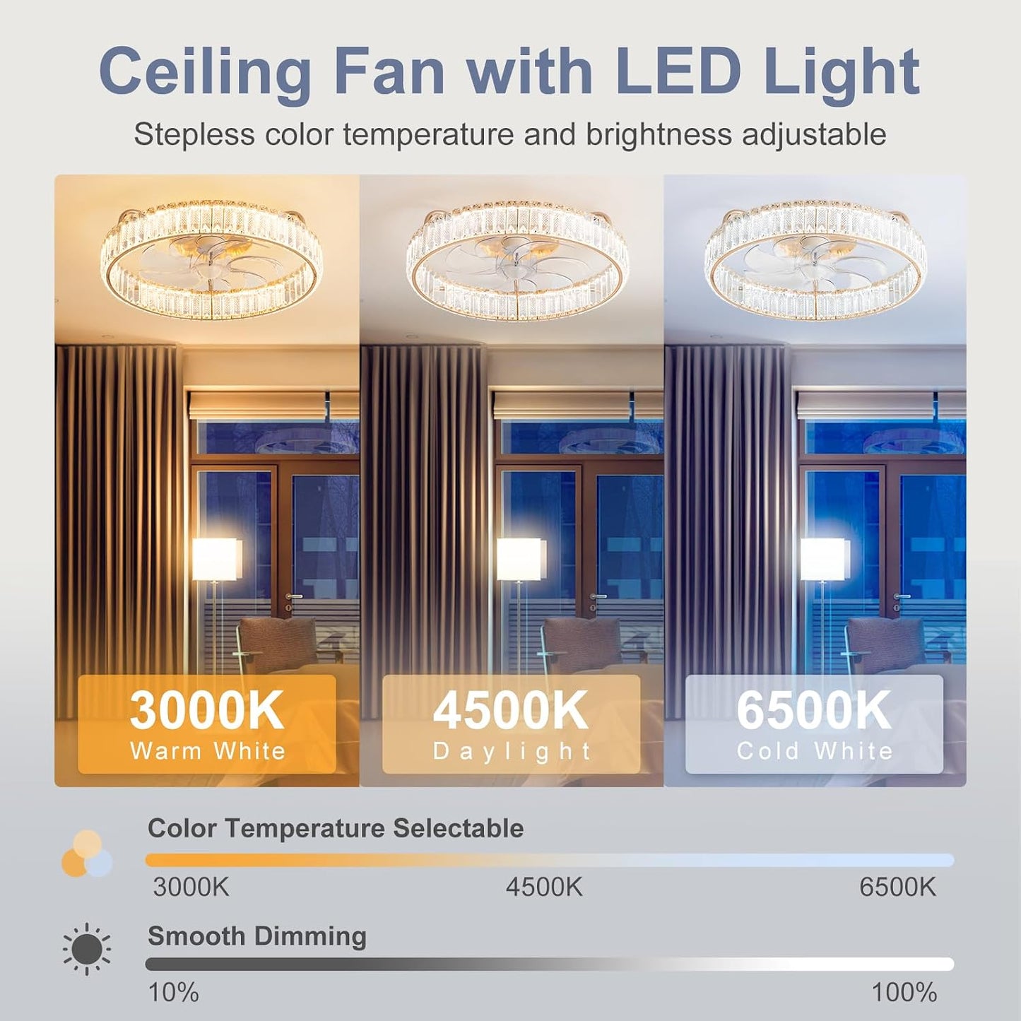 Ventilador techo 20pulg luz led 3cct 6 vel silencioso dorado