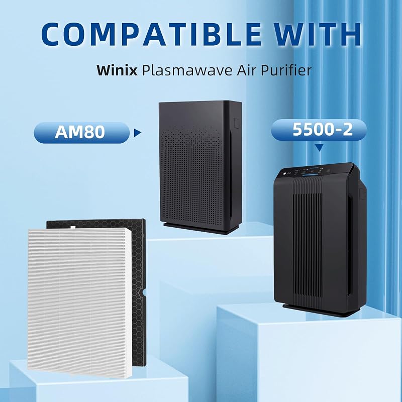 Filtro H Winix 5500-2 AM80 True HEPA y carbón activado