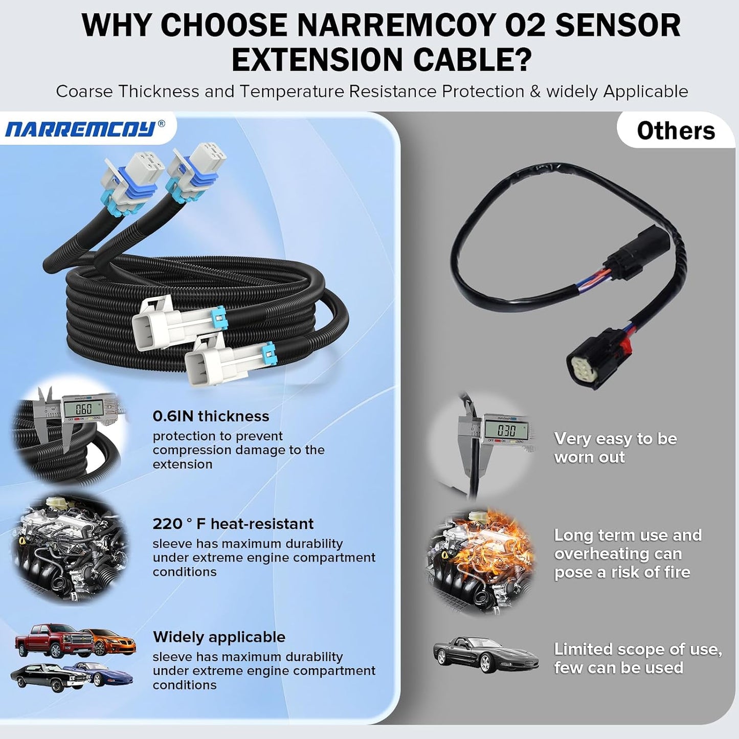 Extensor sensor O2 24pulg 4pines para motores GM LS1-LS6