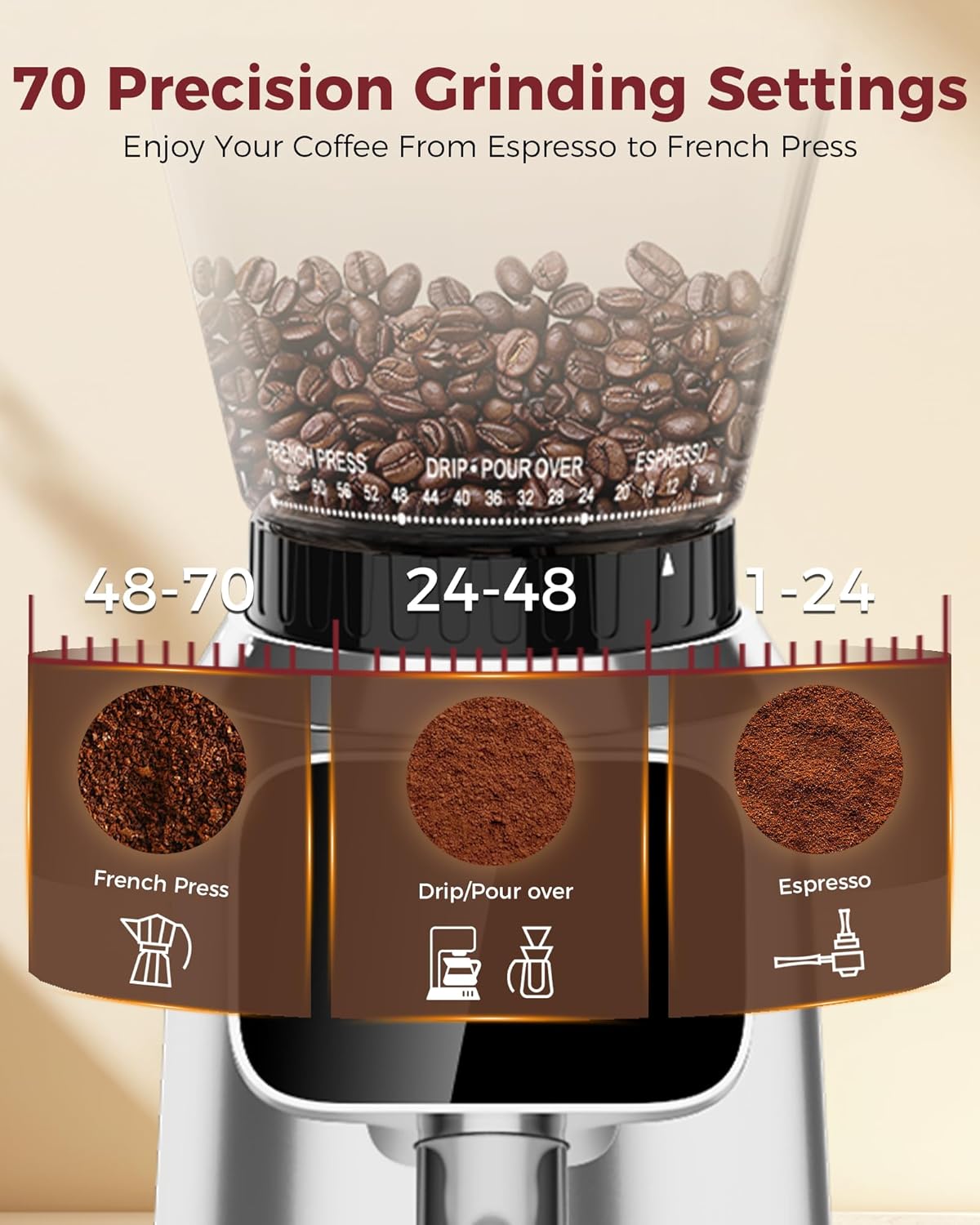 Molinillo de café con rebabas cónicas de astilla G2 digital negra