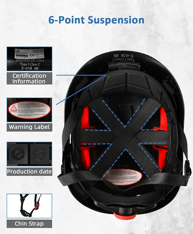 Casco seguridad ANSI Z89.1 ajustable ventilado industrial