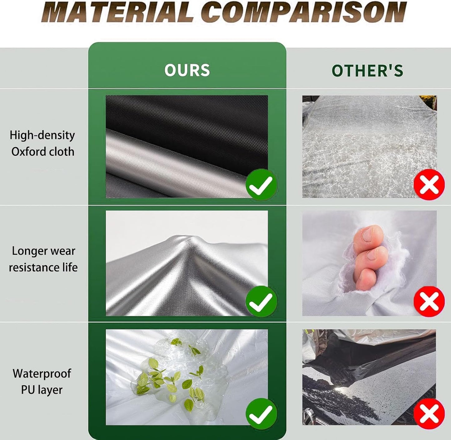 Cubierta impermeable camiones todo clima Toyota Ford Chevy
