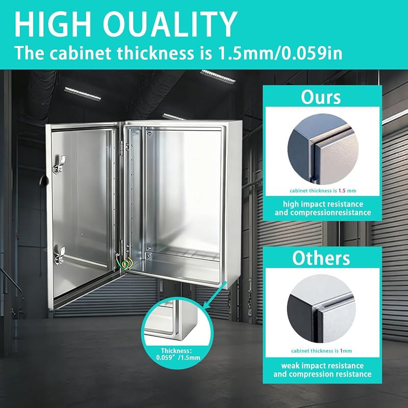 Caja eléctrica acero inox 304 IP66 24x16x12"