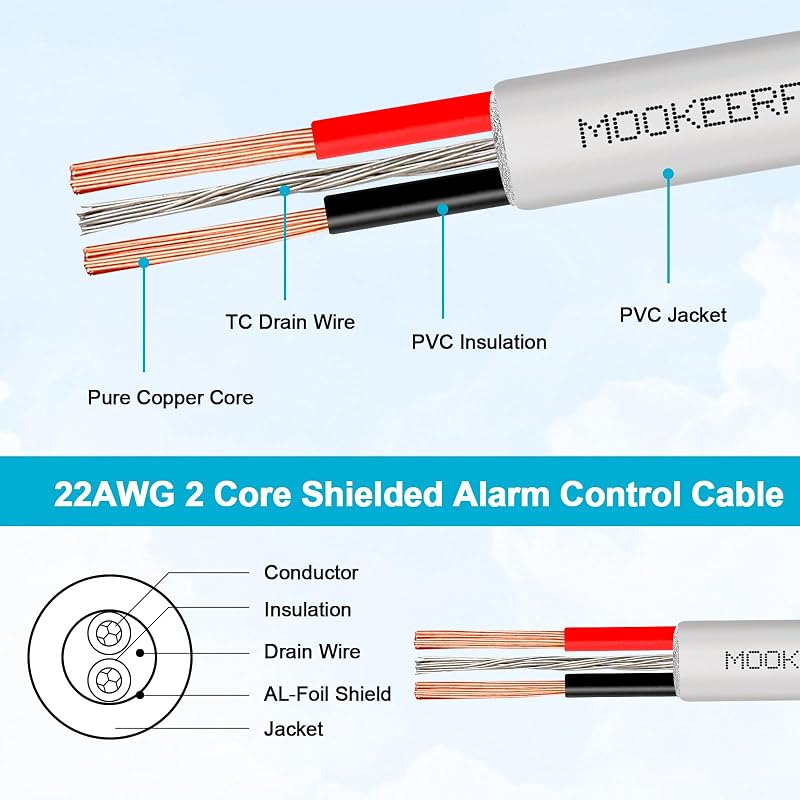 Cable blindado 22/2 CL3P 150ft para alarma LED