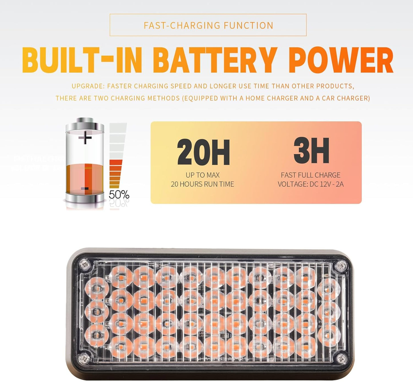 2 Pzas Luces LED Estroboscópicas Batería Magnética