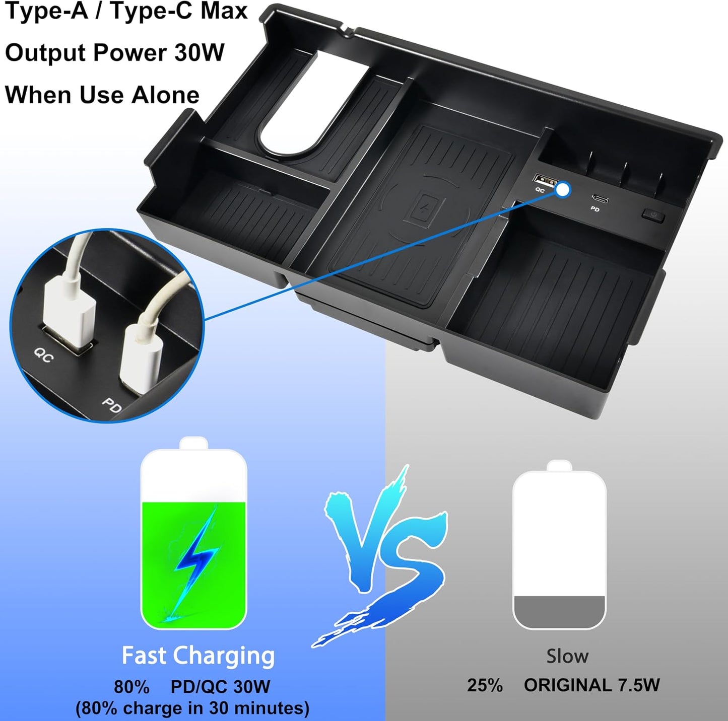 Cargador inalámbrico Tundra 14-21 con USB-A USB-C