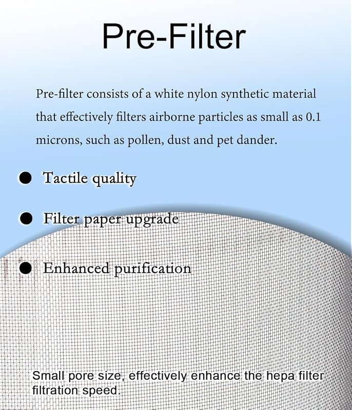 2 Filtros Purificador Aire Comp MC710S DR-HTF010S