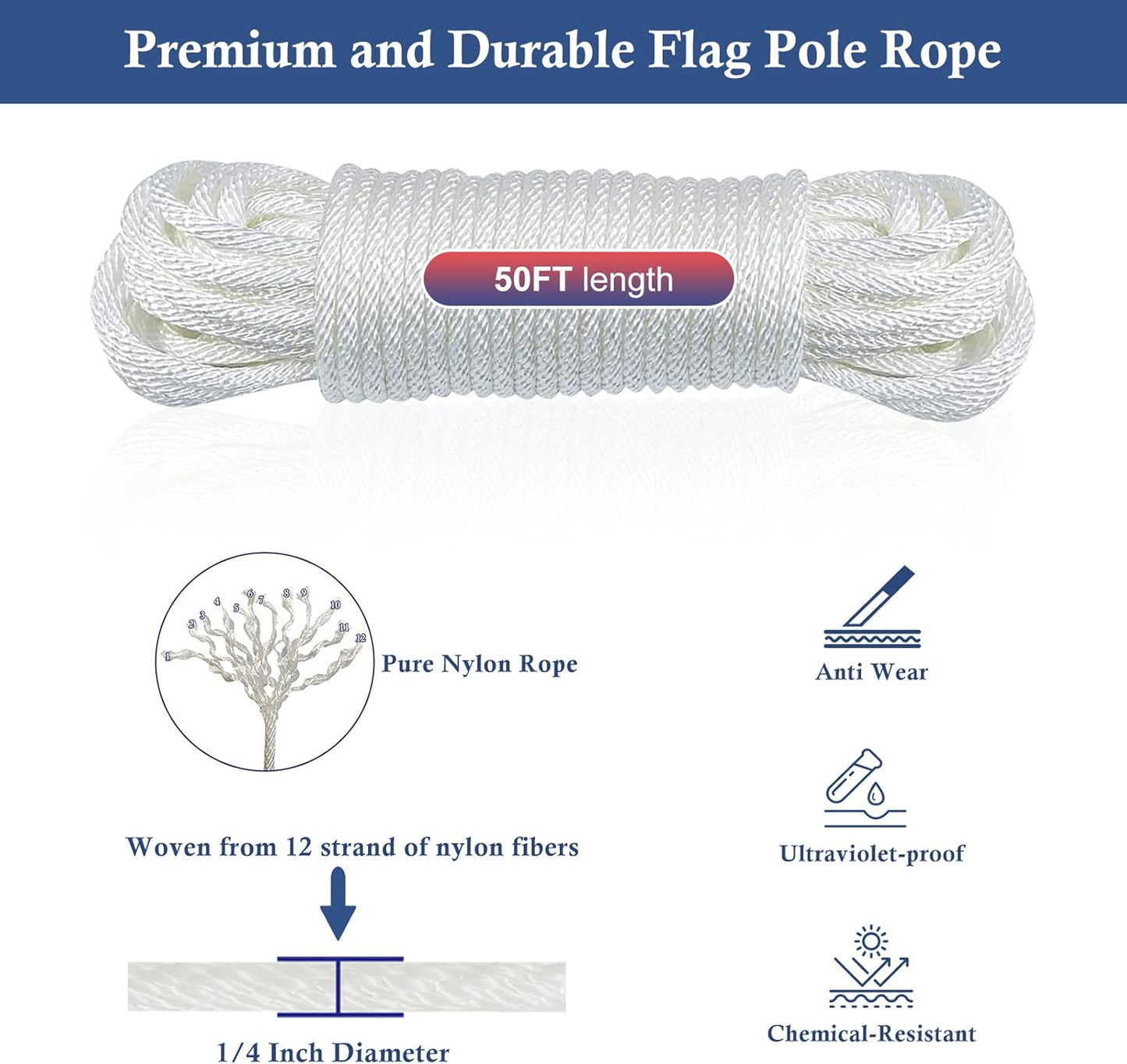 Kit cuerda nailon 50x1/4" con 4 clips bandera 25ft