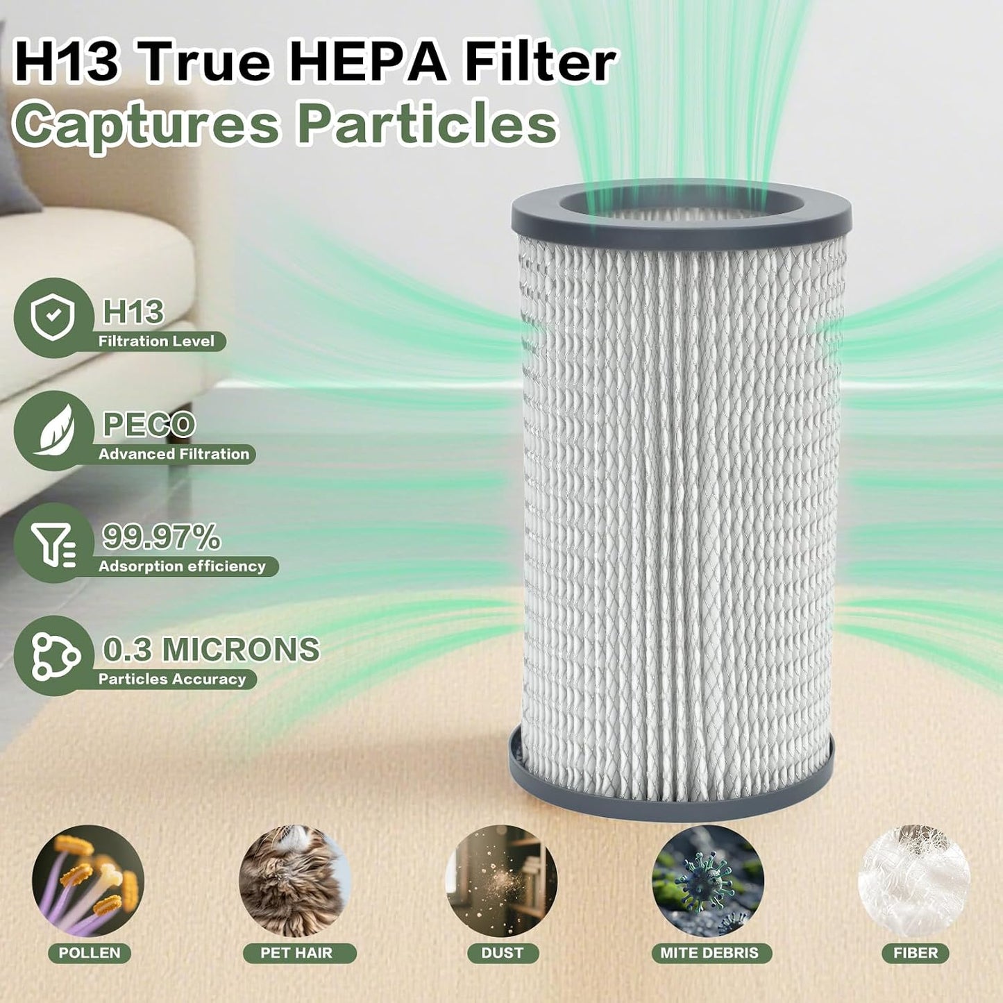 3 Filtros Repuesto Purificador Aire Molekule