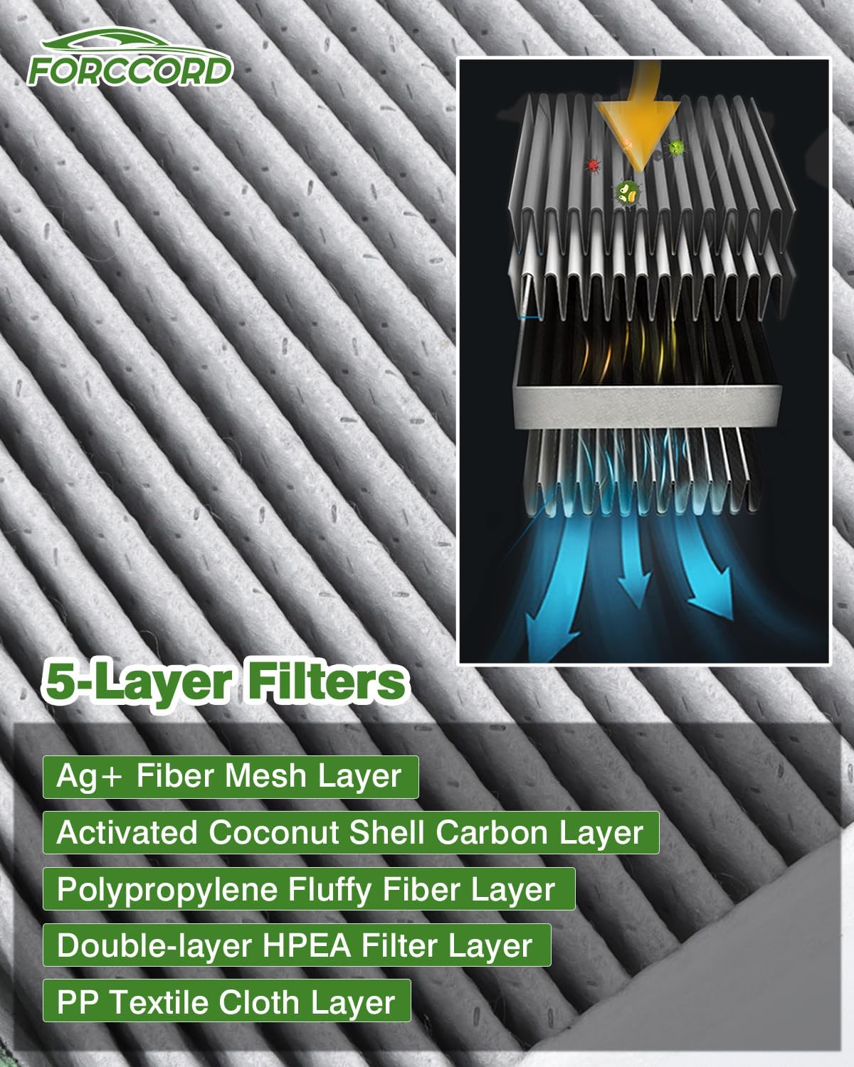 Filtro aire cabina HEPA comp BMW 330Ci X3 M3