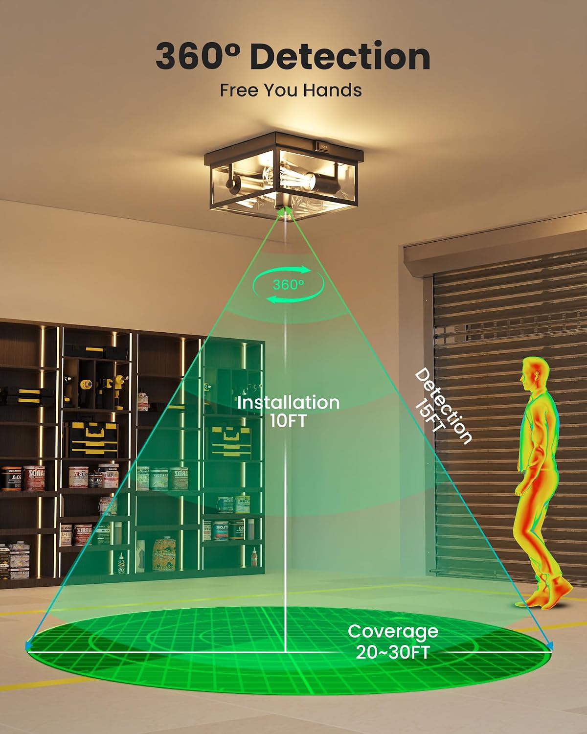 Lámpara techo exterior sensor movimiento 2 luces anochecer