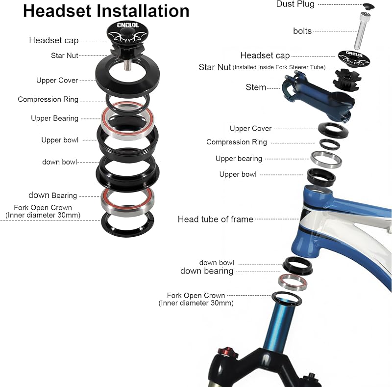 Auriculares bicicleta 1.339-2.205pulg sin rosca doble sellado
