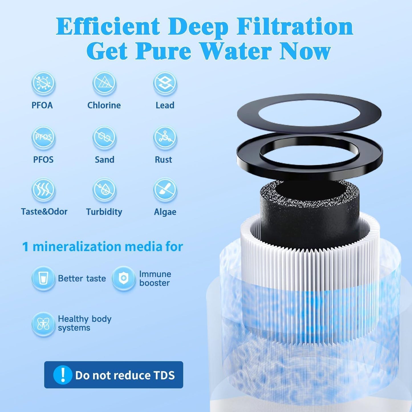 Sistema filtro agua fregadero reduce cloro plomo mal sabor