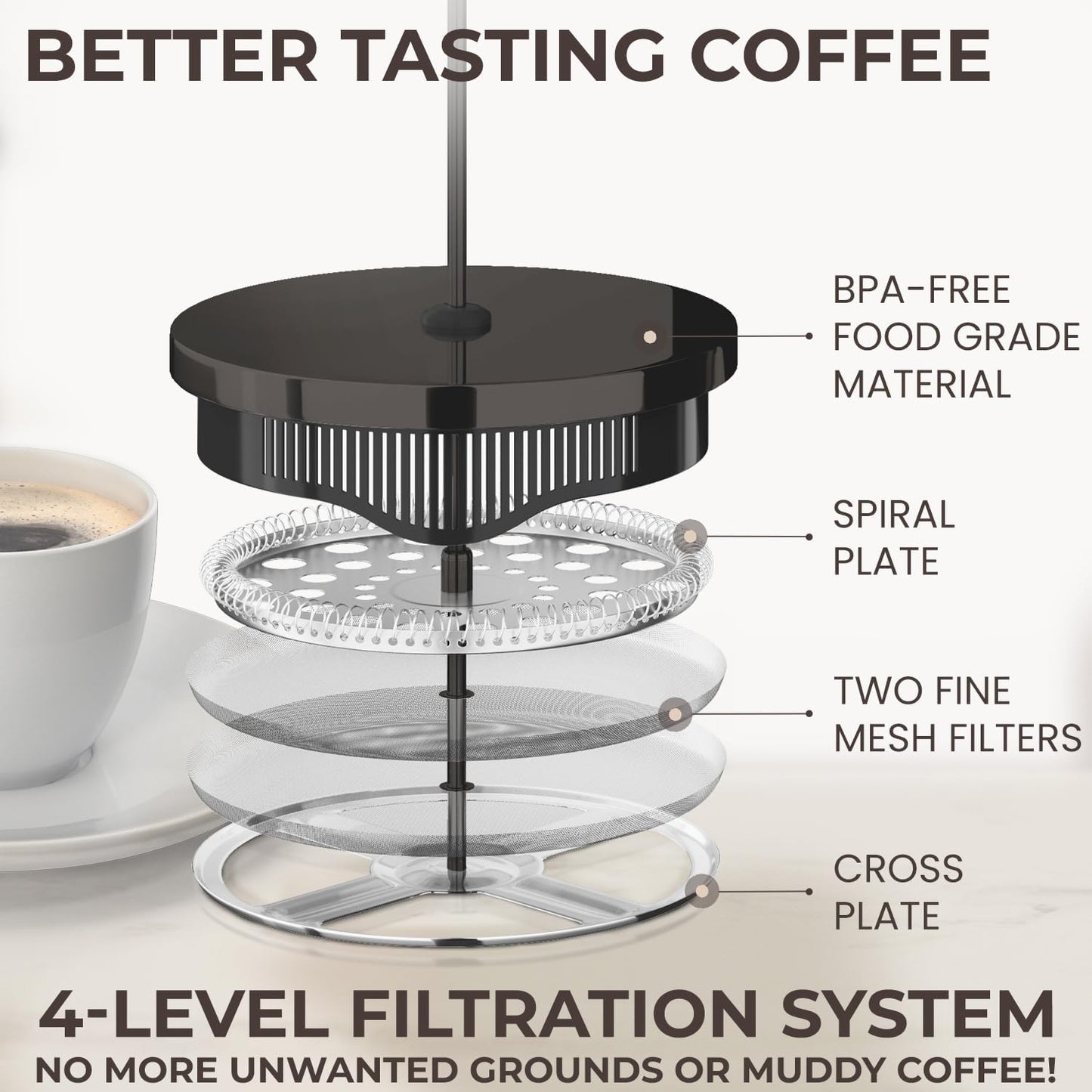 Cafetera prensa francesa acero inox 34oz filtro 4 niveles