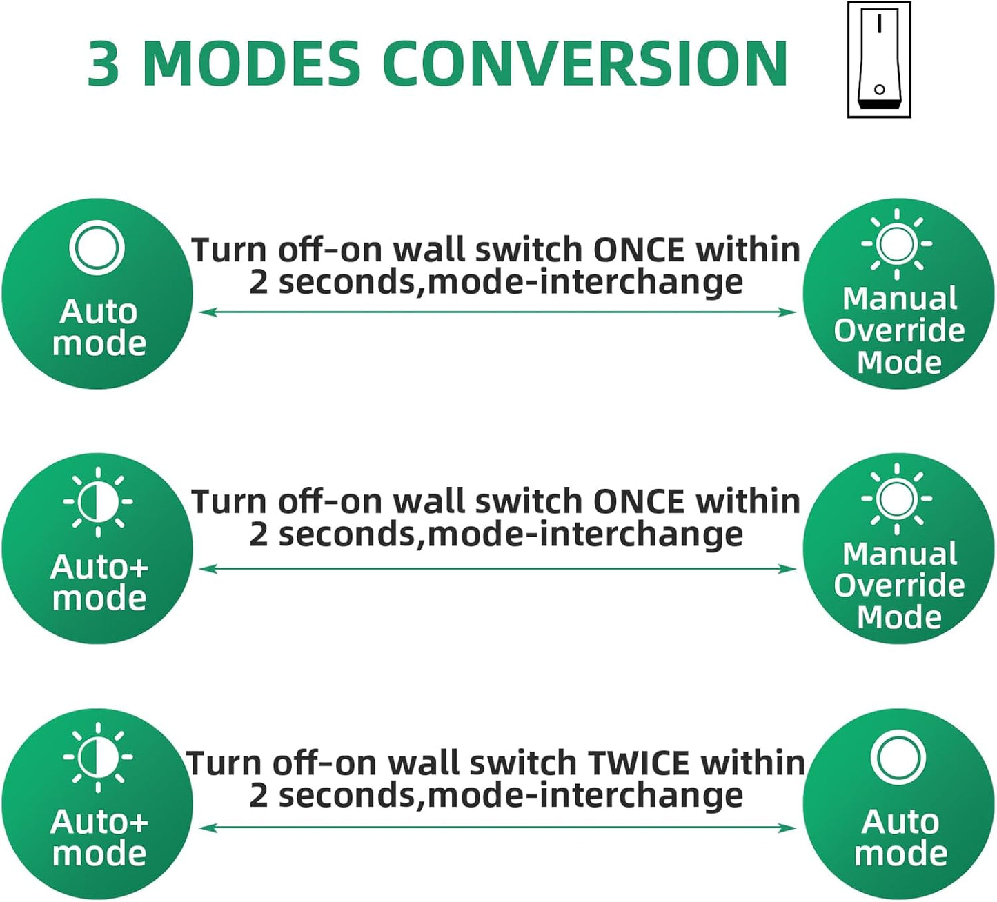 Luz bronce exterior con sensor movimiento atardecer amanecer