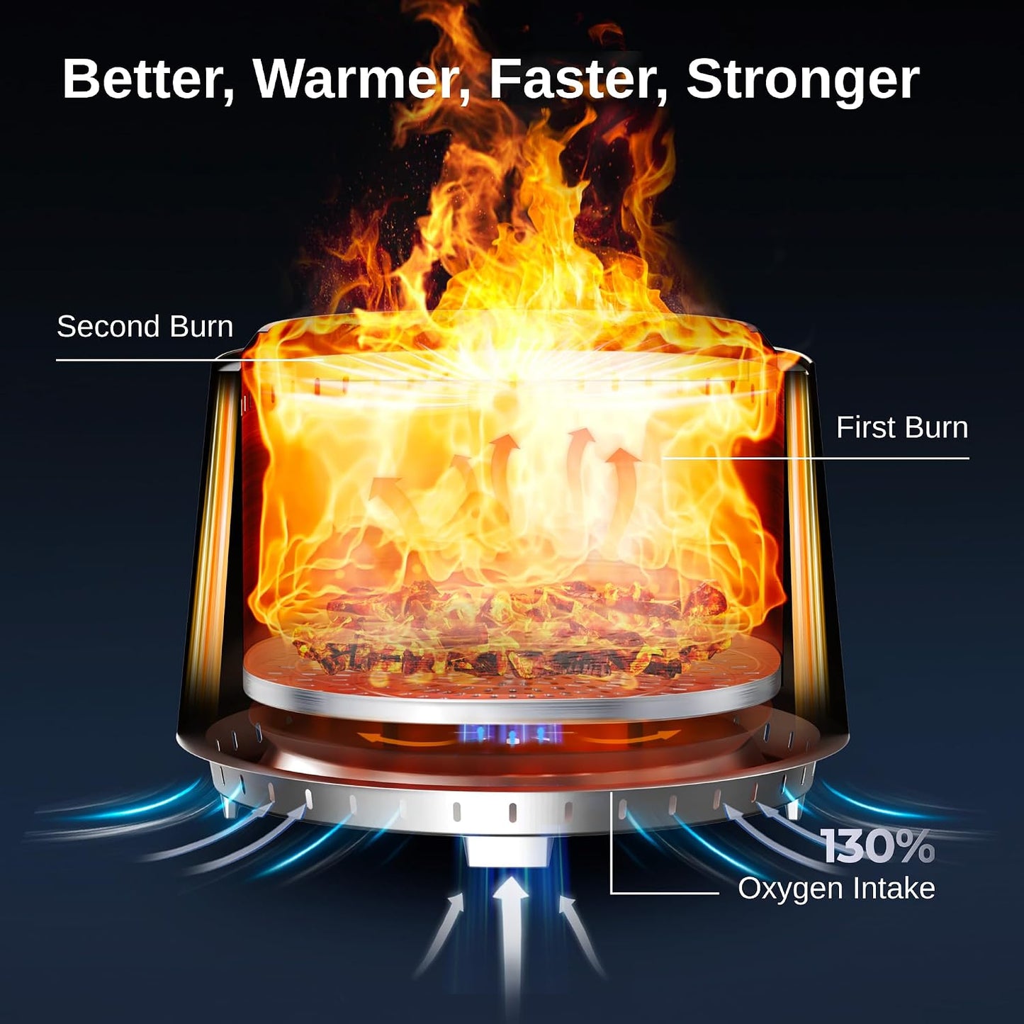 Hoguera sin humo 17pulg acero inox con atizador