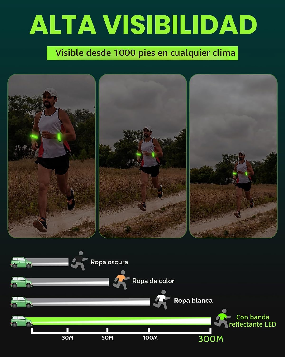2 Brazaletes LED Recargables 5 Colores 3 Modos