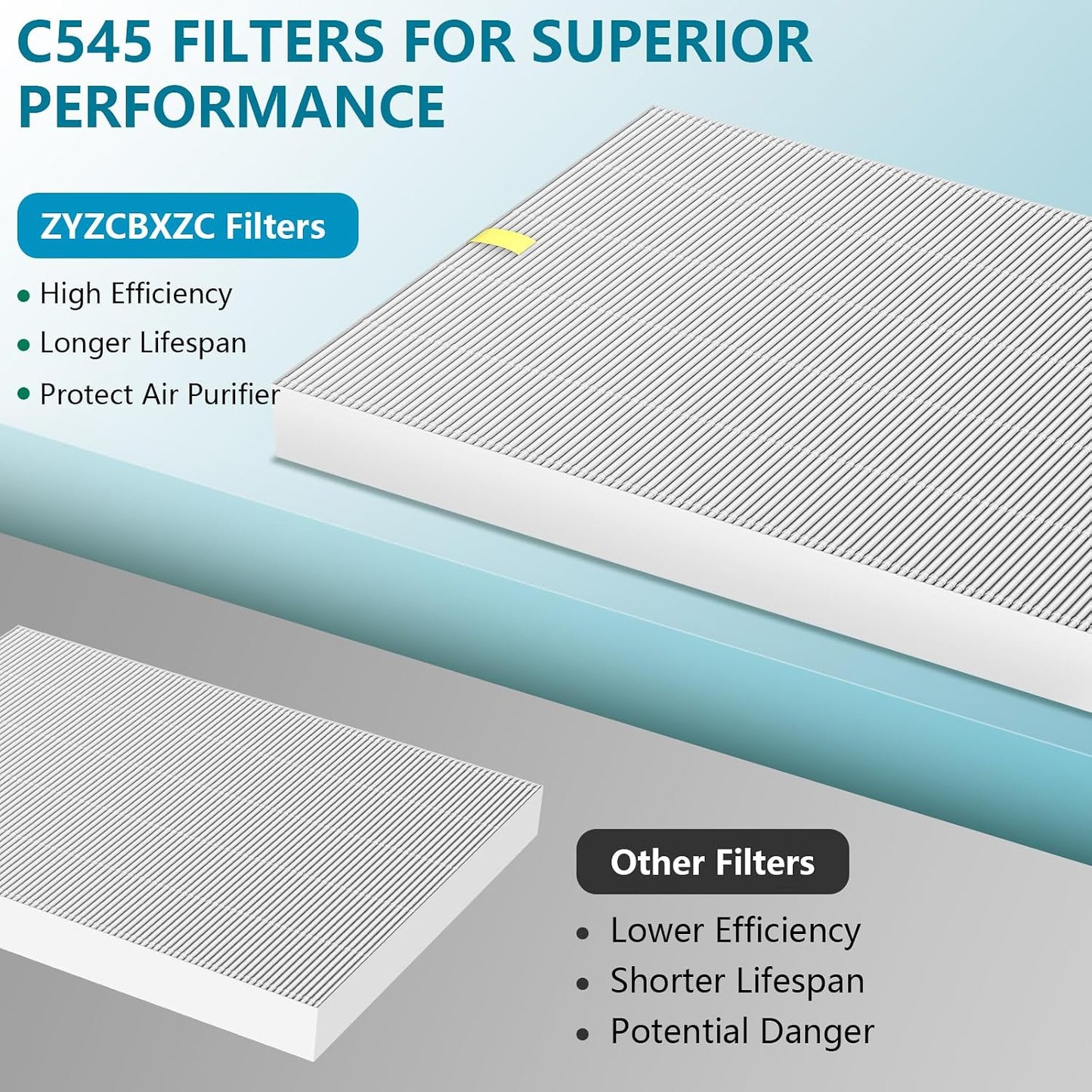 Filtro repuesto Winix C545 comp solamente