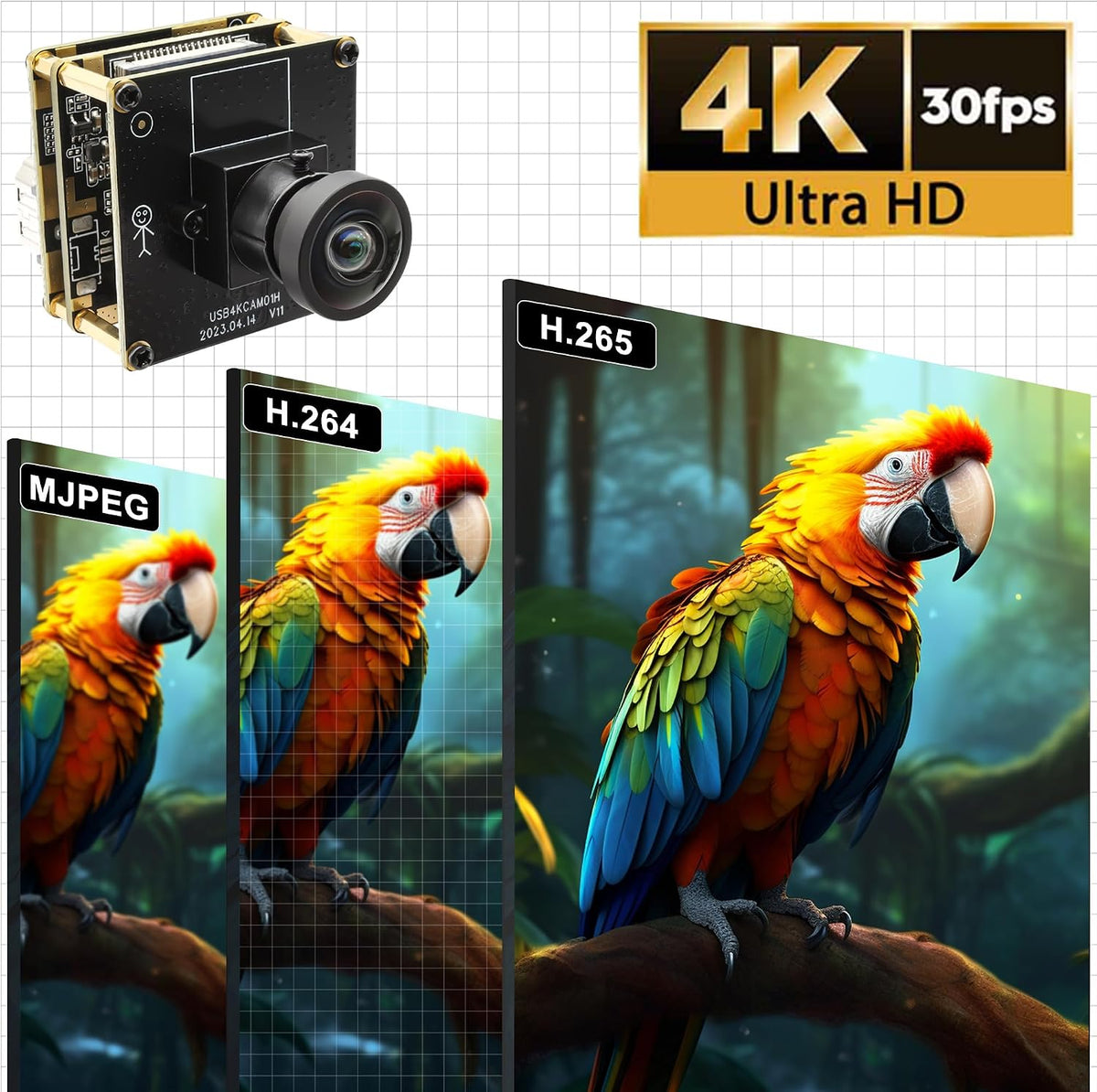 Cámara USB HDMI 4K gran angular para computadora y proyector