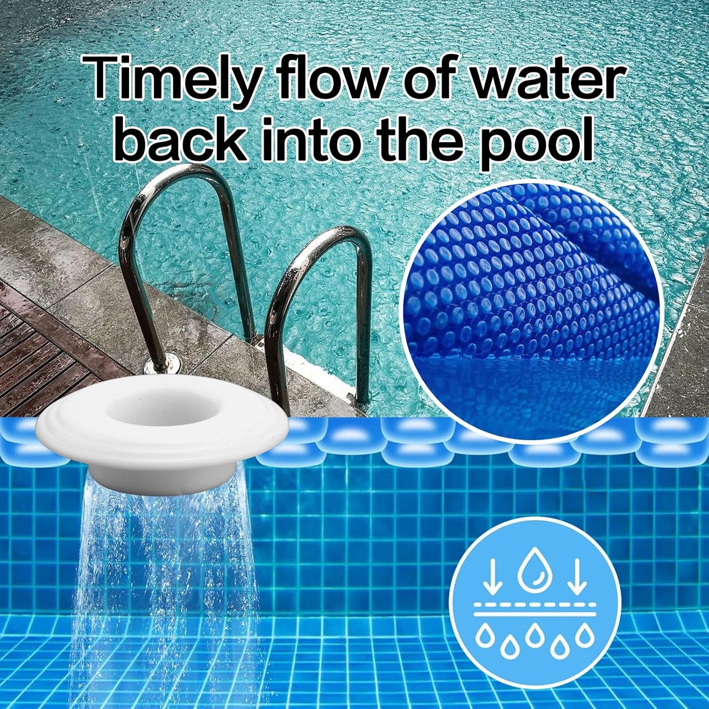 Kit ojales plástico drenaje cubiertas piscina 6 Pzas