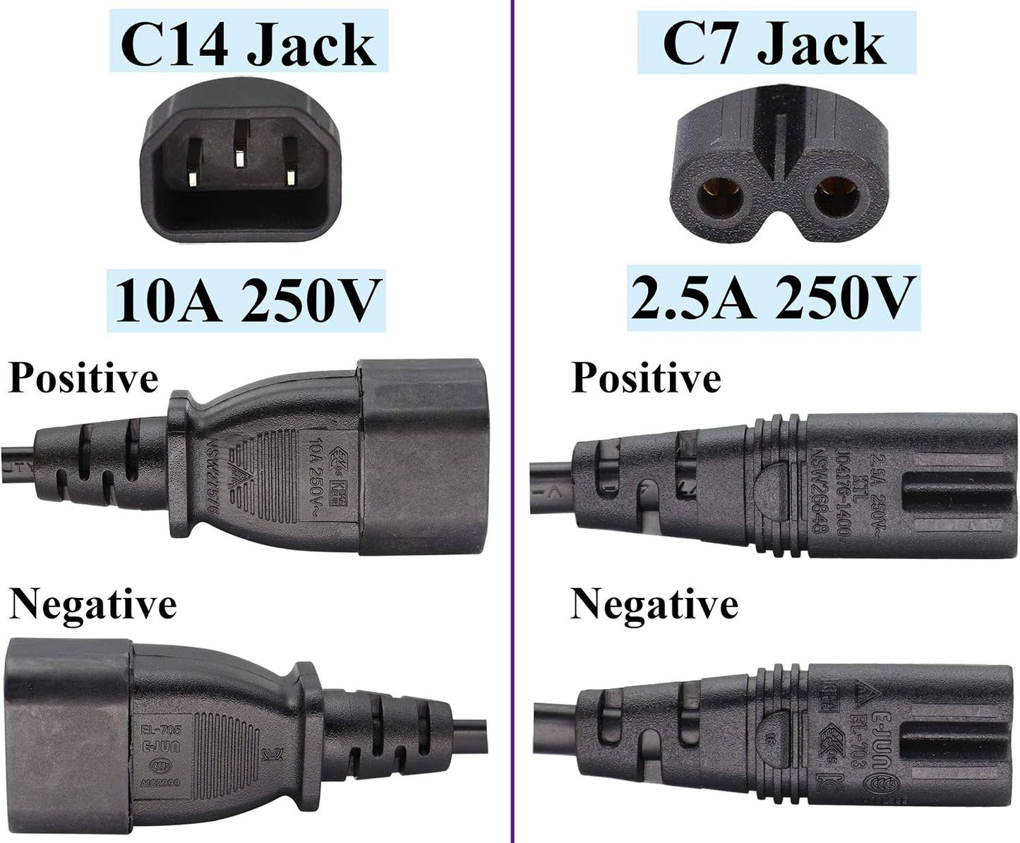 2 Pzas Adaptador CA IEC C14 a C7 10A 125V